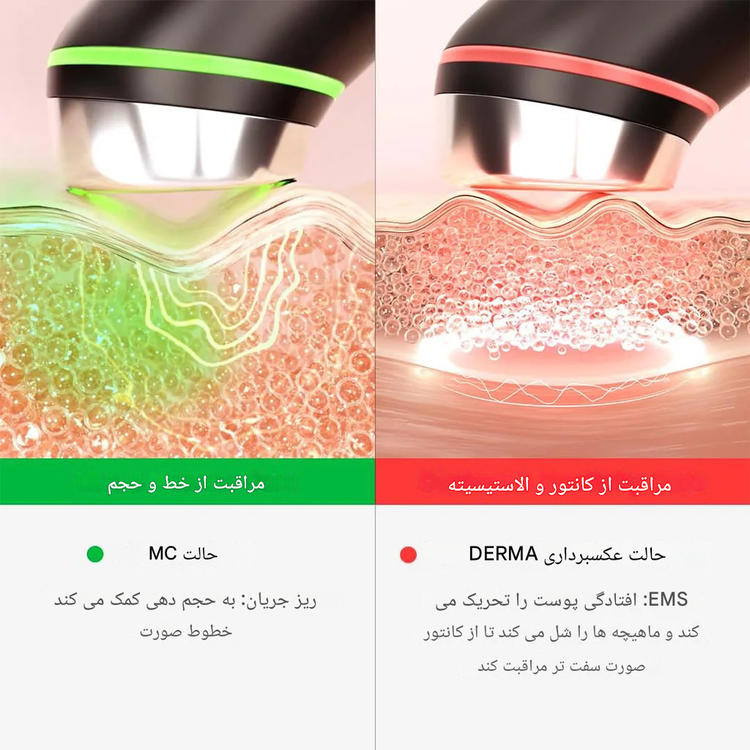 دستگاه جوانساز بوستر پرو مدی کیوب