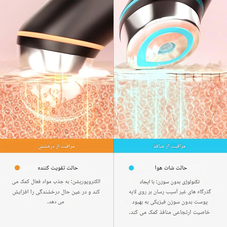 دستگاه جوانساز بوستر پرو مدی کیوب