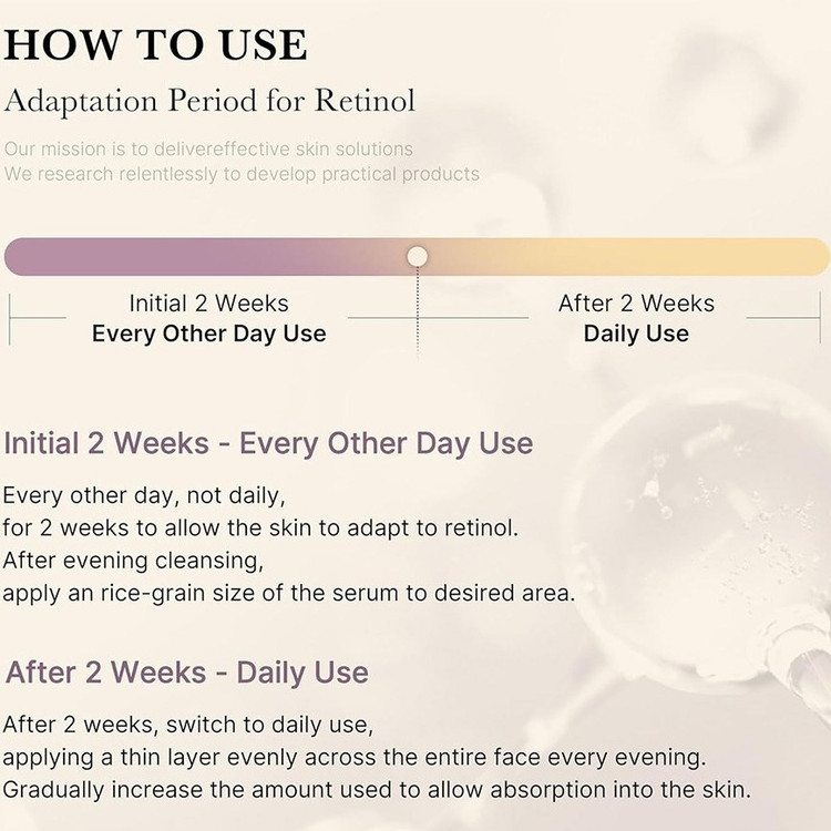 سرم رتینول مدی کیوب Deep Vita A Retinol Serum